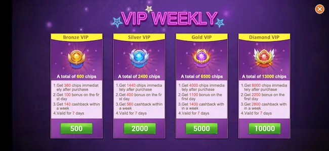 Star Game VIP
